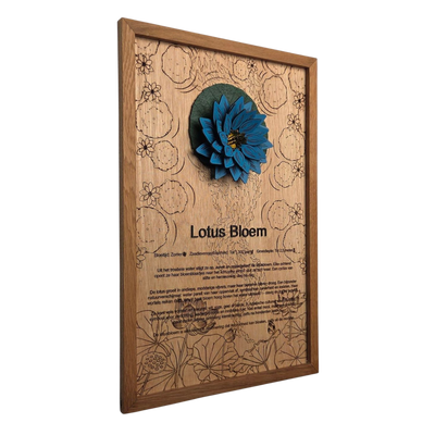 Lotusbloem poster