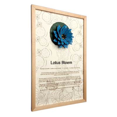 Lotusbloem poster