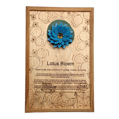Lotusbloem poster
