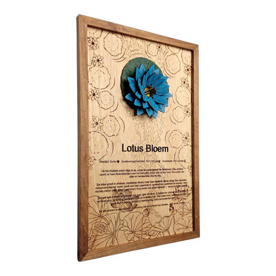 Lotusbloem poster