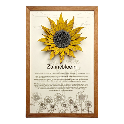 Zonnebloem Poster