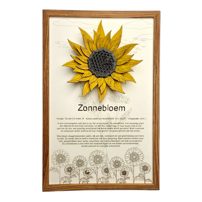 Zonnebloem Poster