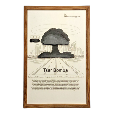 Tsar Bomba Poster