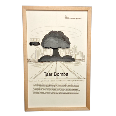 Tsar Bomba Poster