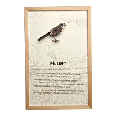 Jouw custom poster